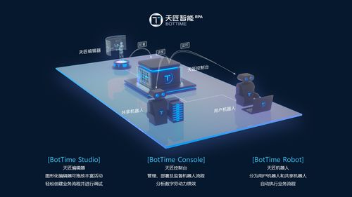 云擴(kuò)科技榮膺2019年度上海市高新技術(shù)企業(yè) 聚焦計(jì)算機(jī)軟硬件及輔助設(shè)備批發(fā)新篇章