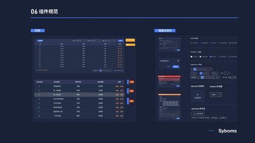 B端設備狀態管理系統 計算機軟硬件批發行業的智能運維新引擎